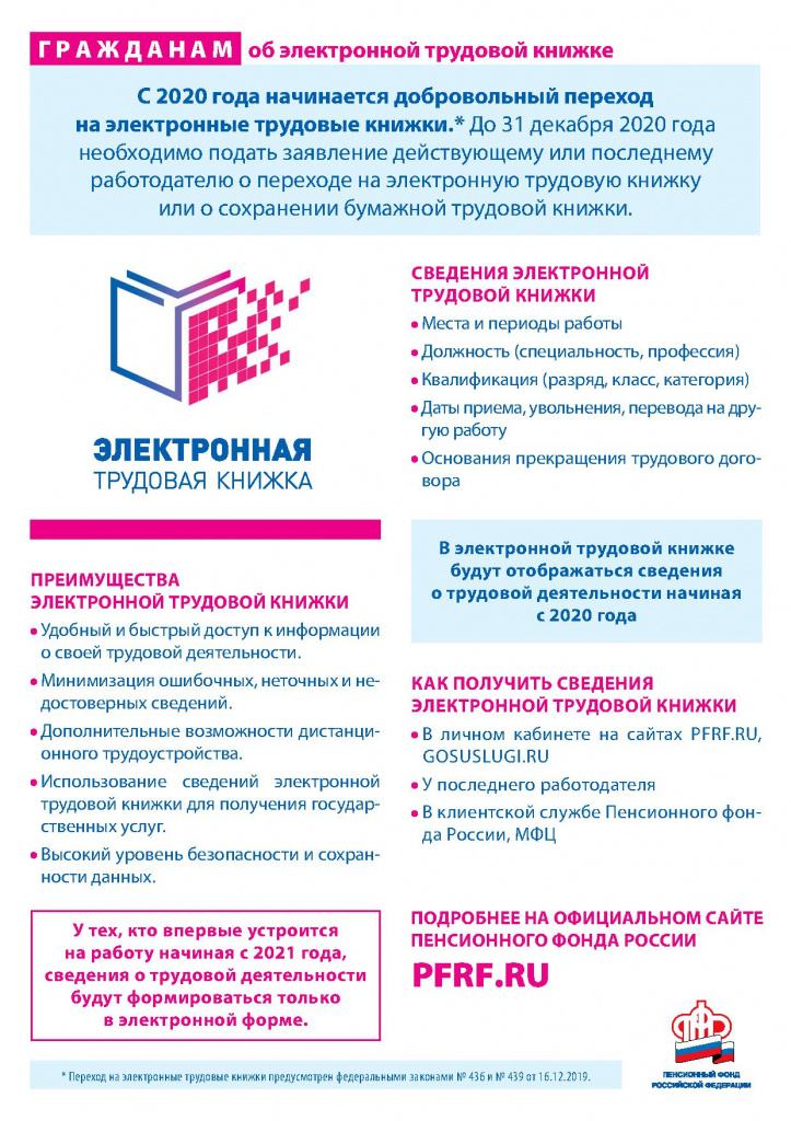 Развитие МИР